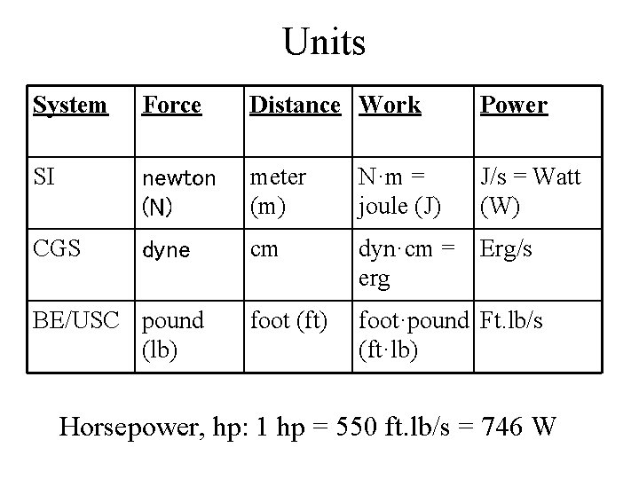 Units System Force Distance Work Power SI newton (N) meter (m) N·m = joule