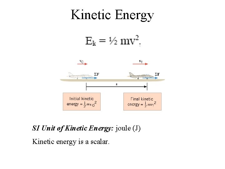 Kinetic Energy SI Unit of Kinetic Energy: joule (J) Kinetic energy is a scalar.