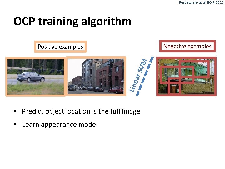 Russakovsky et al. ECCV 2012 OCP training algorithm Negative examples Line ar S VM