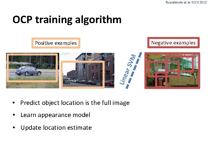 Russakovsky et al. ECCV 2012 OCP training algorithm Negative examples Line ar S VM