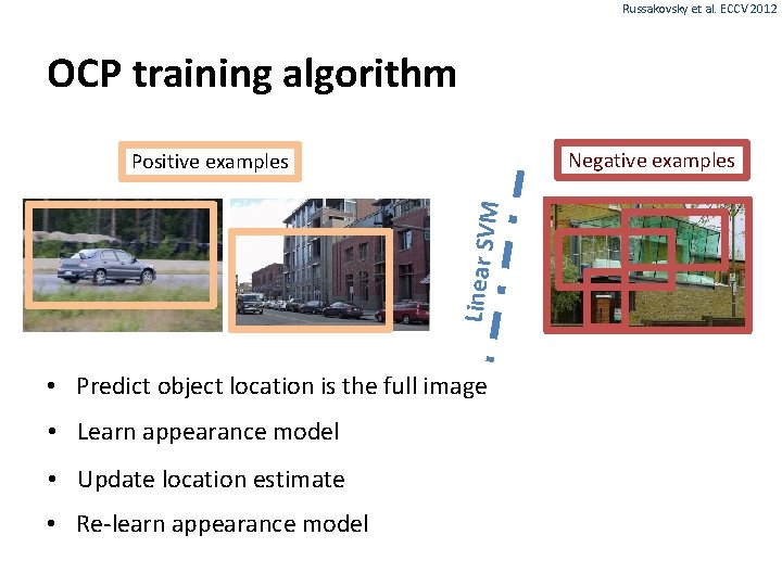 Russakovsky et al. ECCV 2012 OCP training algorithm Negative examples Linear SV M Positive