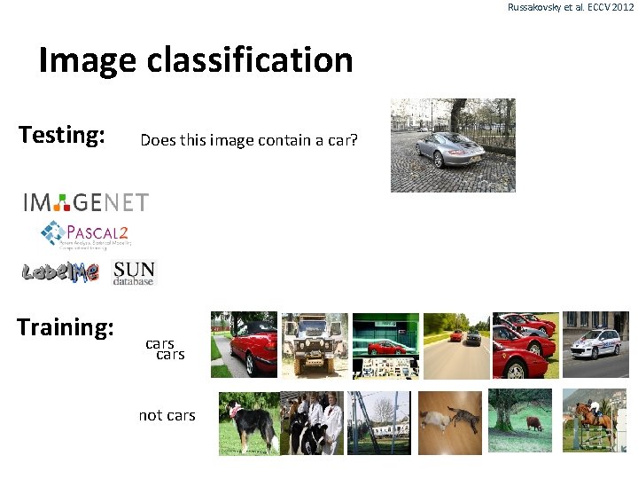 Russakovsky et al. ECCV 2012 Image classification Testing: Training: Does this image contain a