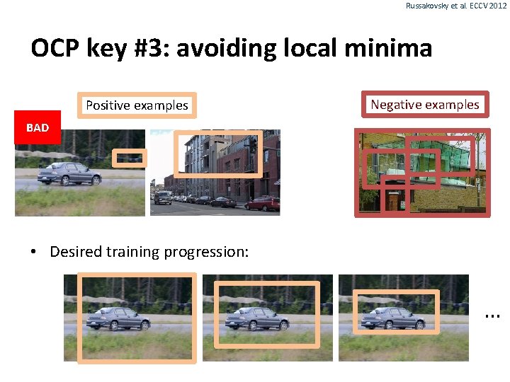 Russakovsky et al. ECCV 2012 OCP key #3: avoiding local minima Positive examples Negative