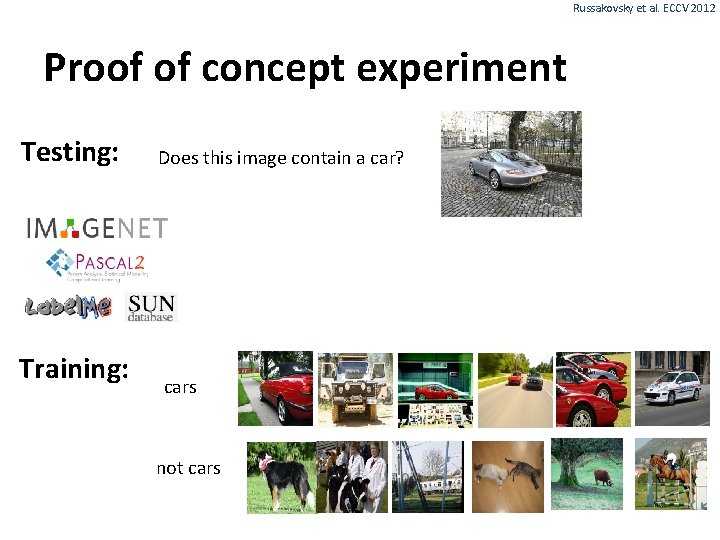 Russakovsky et al. ECCV 2012 Proof of concept experiment Testing: Training: Does this image