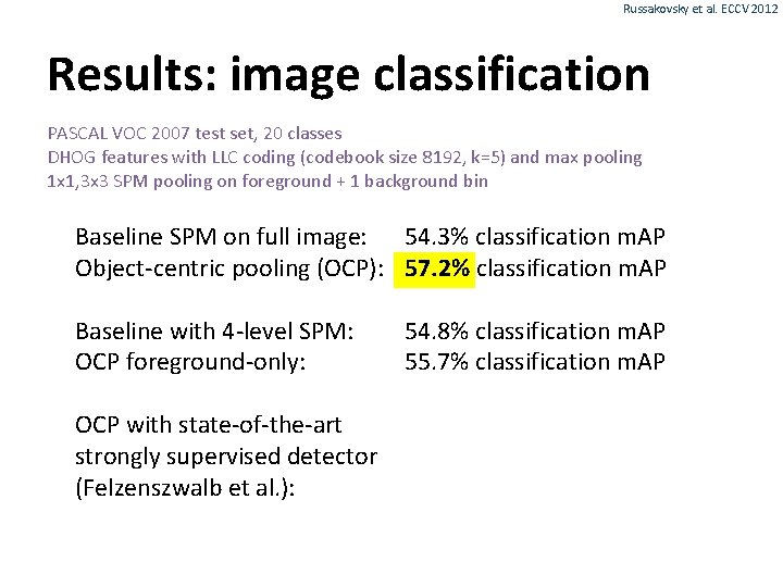 Russakovsky et al. ECCV 2012 Results: image classification PASCAL VOC 2007 test set, 20