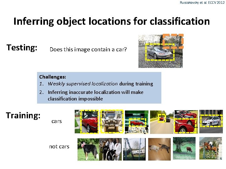 Russakovsky et al. ECCV 2012 Inferring object locations for classification Testing: Does this image