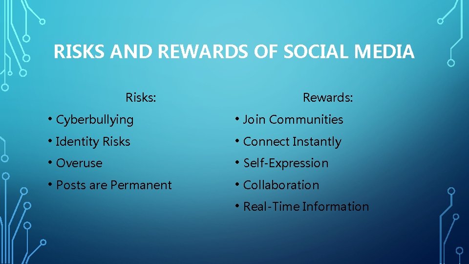 RISKS AND REWARDS OF SOCIAL MEDIA Risks: • Cyberbullying • Identity Risks • Overuse