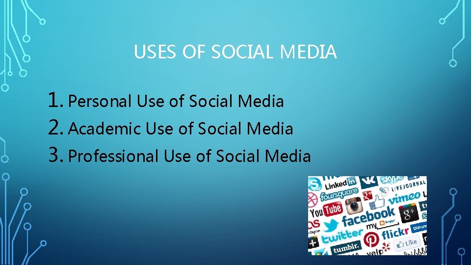 USES OF SOCIAL MEDIA 1. Personal Use of Social Media 2. Academic Use of