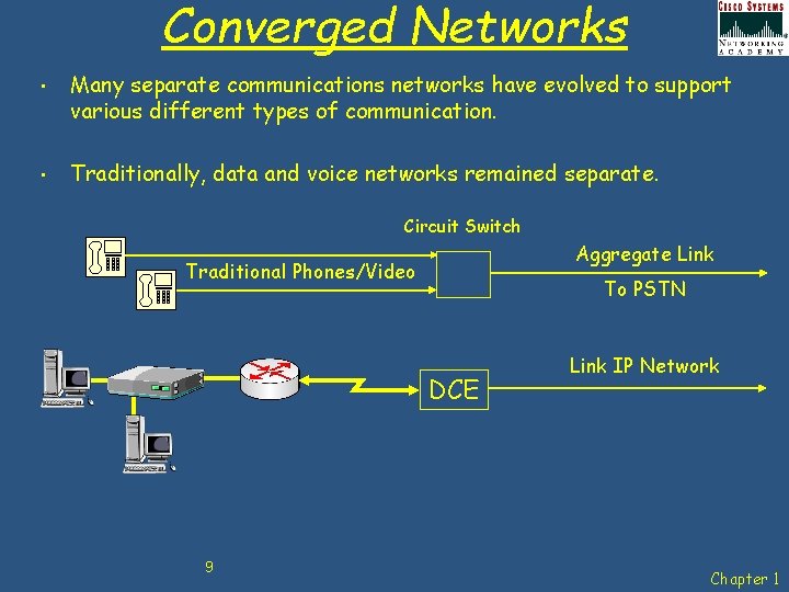 Converged Networks • • Many separate communications networks have evolved to support various different