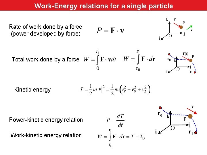 Work-Energy relations for a single particle Rate of work done by a force (power