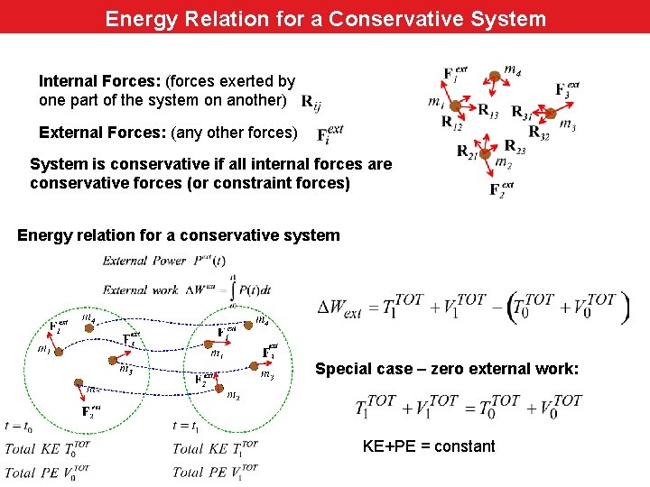 Energy Relation for a Conservative System Internal Forces: (forces exerted by one part of