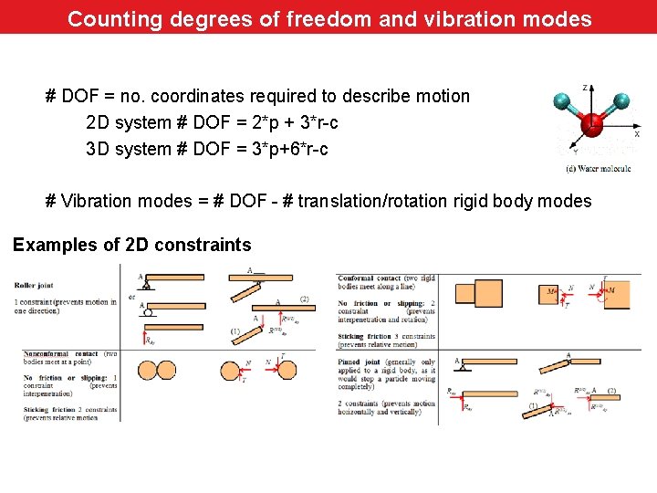 Counting degrees of freedom and vibration modes # DOF = no. coordinates required to