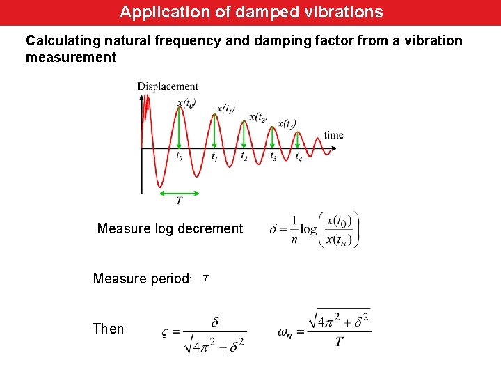 Application of damped vibrations Calculating natural frequency and damping factor from a vibration measurement