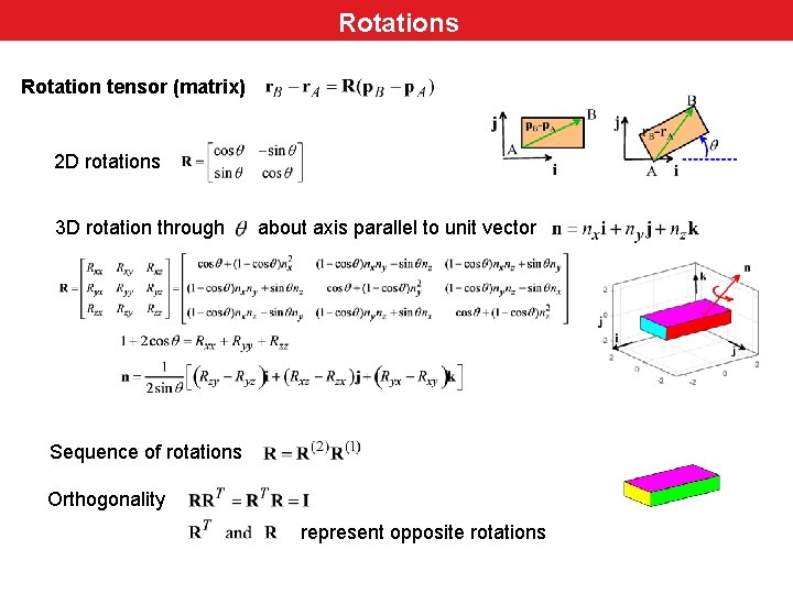 Rotations Rotation tensor (matrix) 2 D rotations 3 D rotation through about axis parallel