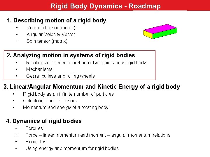 Rigid Body Dynamics - Roadmap 1. Describing motion of a rigid body • •