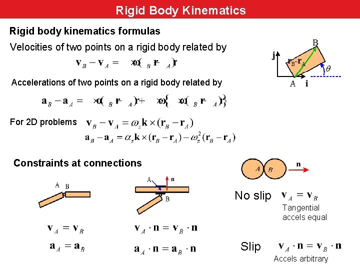 Rigid Body Kinematics Rigid body kinematics main concepts Rigid body kinematics formulas Velocities of