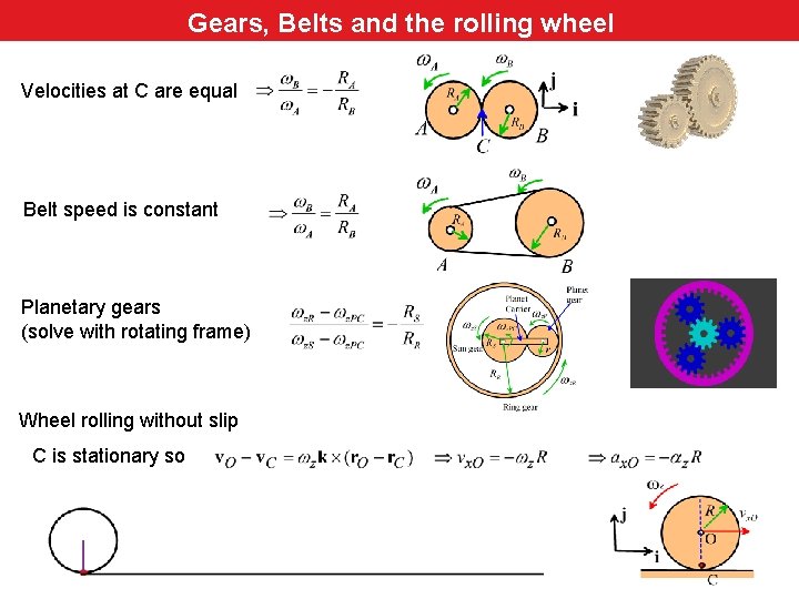 Gears, Belts and the rolling wheel Velocities at C are equal Belt speed is