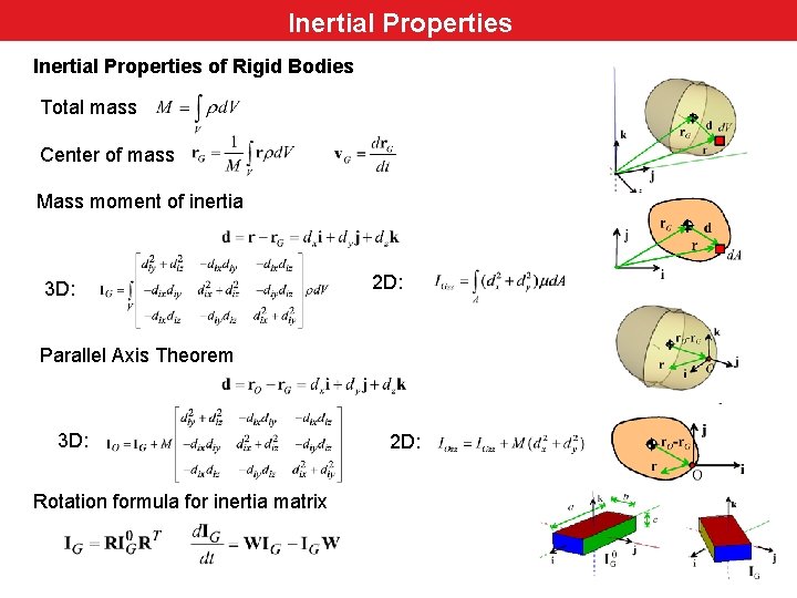 Inertial Properties of Rigid Bodies Total mass Center of mass Mass moment of inertia