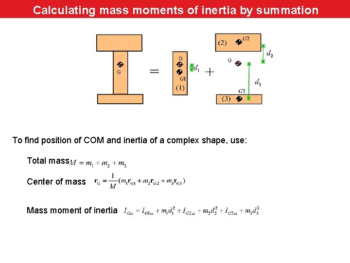 Calculating mass moments of inertia by summation G G G To find position of