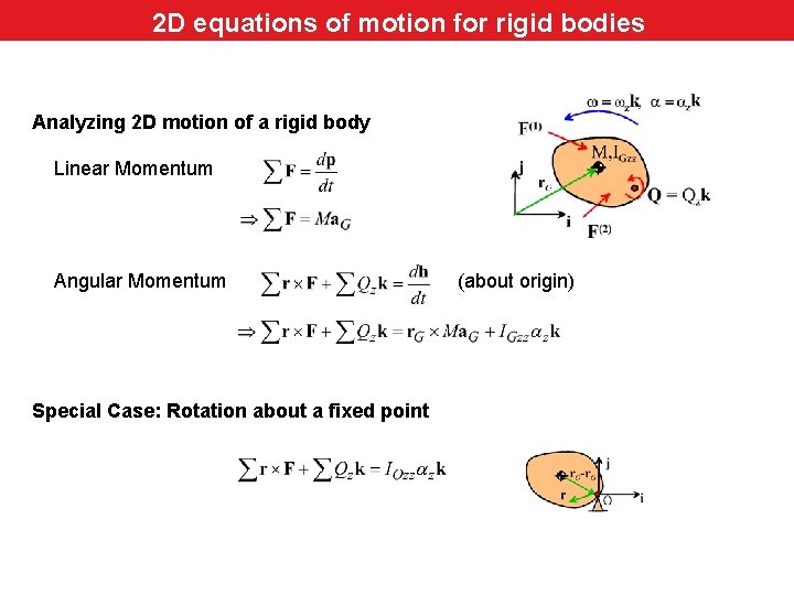 2 D equations of motion for rigid bodies Analyzing 2 D motion of a