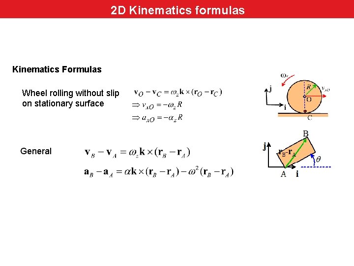 2 D Kinematics formulas Kinematics Formulas Wheel rolling without slip on stationary surface General