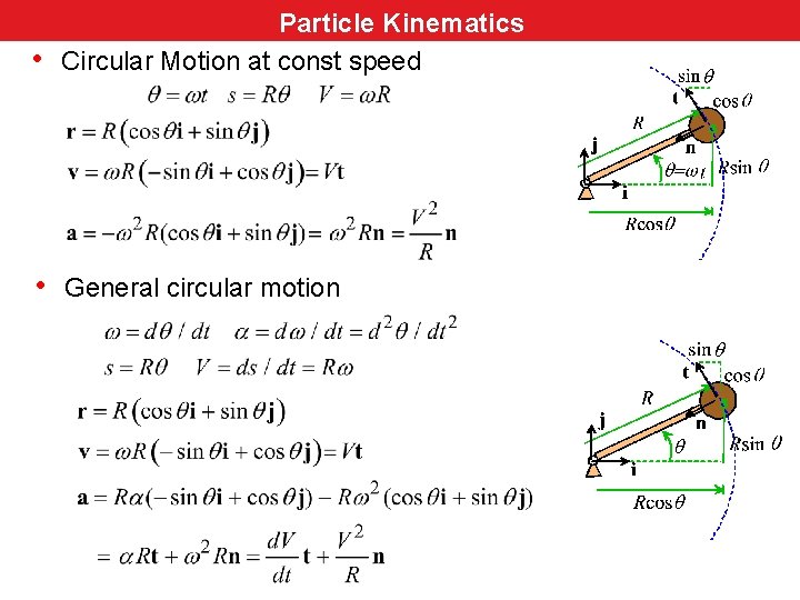  • Particle Kinematics Circular Motion at const speed • General circular motion 