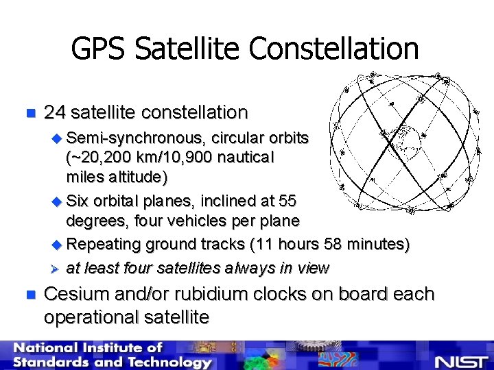 GPS Satellite Constellation n 24 satellite constellation u Semi-synchronous, circular orbits (~20, 200 km/10,