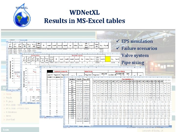 WDNet. XL Results in MS-Excel tables ü ü EPS simulation Failure scenarios Valve system