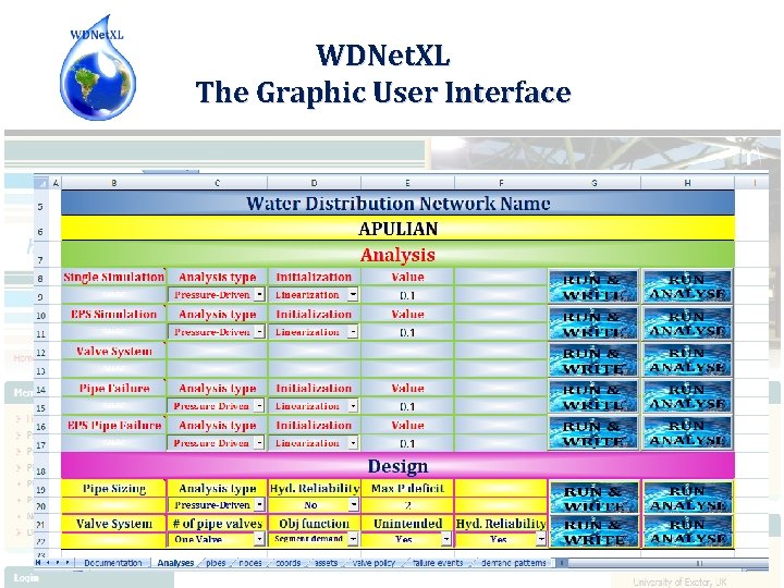 WDNet. XL The Graphic User Interface 