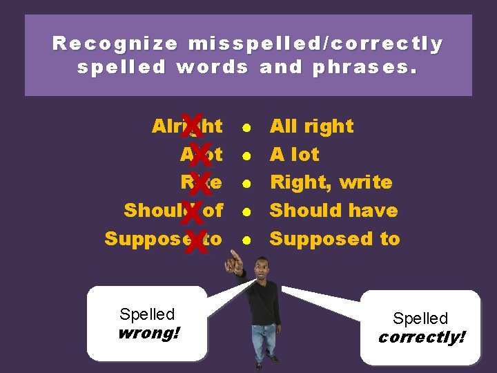 Recognize misspelled/correctly spelled words and phrases. X X X Alright Alot Rite Should of