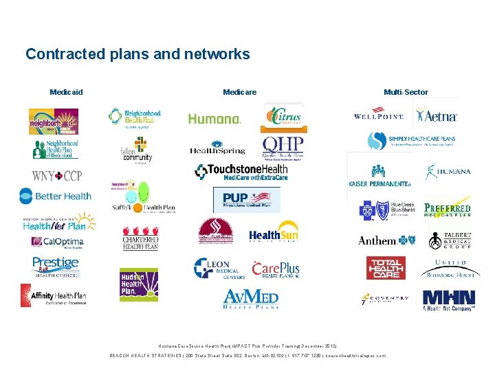 Contracted plans and networks Medicaid Medicare Multi-Sector Humana Care. Source Health Plan| IMPACT Plus