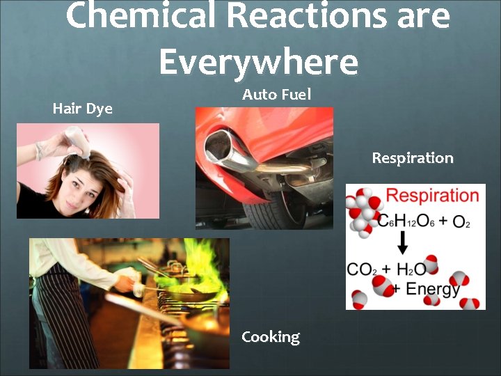 Chemical Reactions are Everywhere Hair Dye Auto Fuel Respiration Cooking 