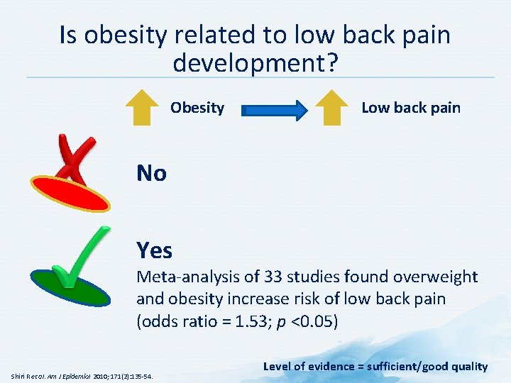 Is obesity related to low back pain development? Obesity Low back pain No Yes