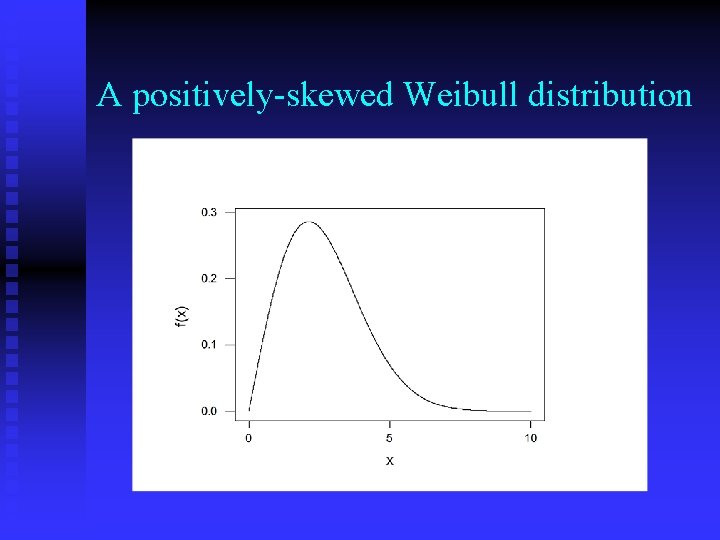 A positively-skewed Weibull distribution 