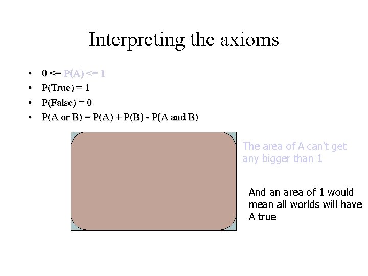 Module #19 – Probability Interpreting the axioms • • 0 <= P(A) <= 1
