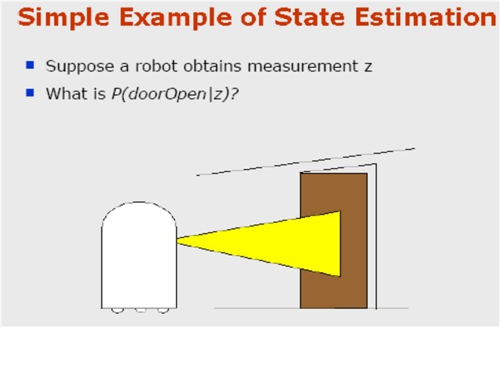 Module #19 – Probability 
