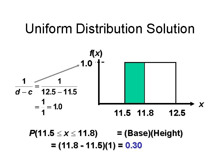 Module #19 – Probability Uniform Distribution Solution f(x ) 1. 0 11. 5 11.