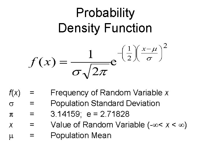 Module #19 – Probability Density Function f(x) x = = = Frequency of Random