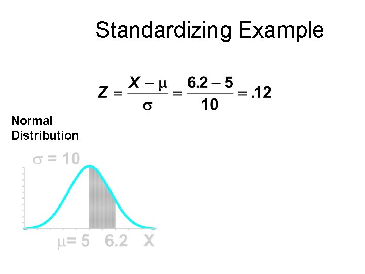Module #19 – Probability Standardizing Example Normal Distribution 