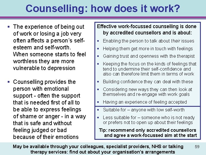 Counselling: how does it work? § The experience of being out of work or