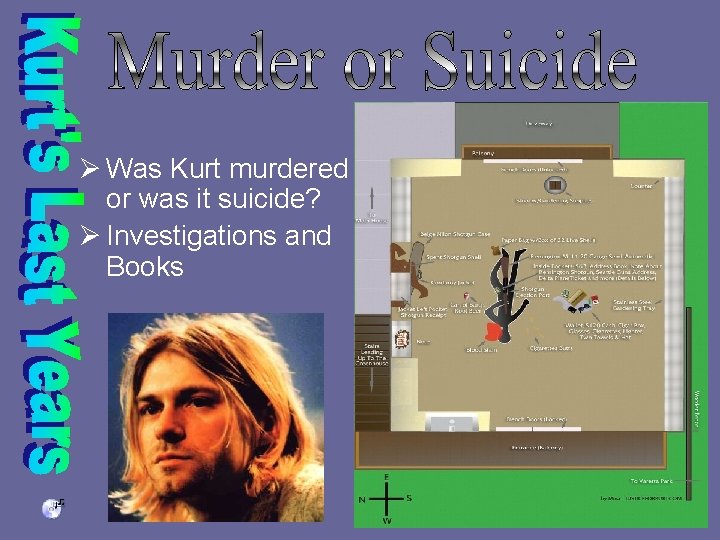 Ø Was Kurt murdered or was it suicide? Ø Investigations and Books 