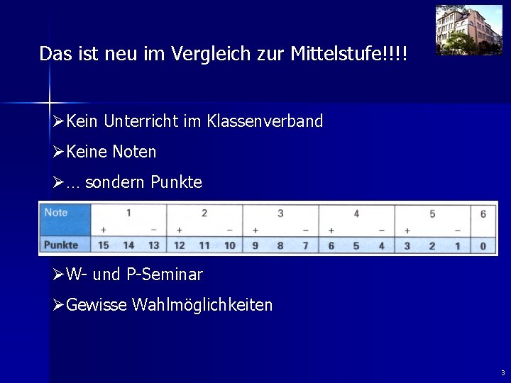 Das ist neu im Vergleich zur Mittelstufe!!!! ØKein Unterricht im Klassenverband ØKeine Noten Ø…