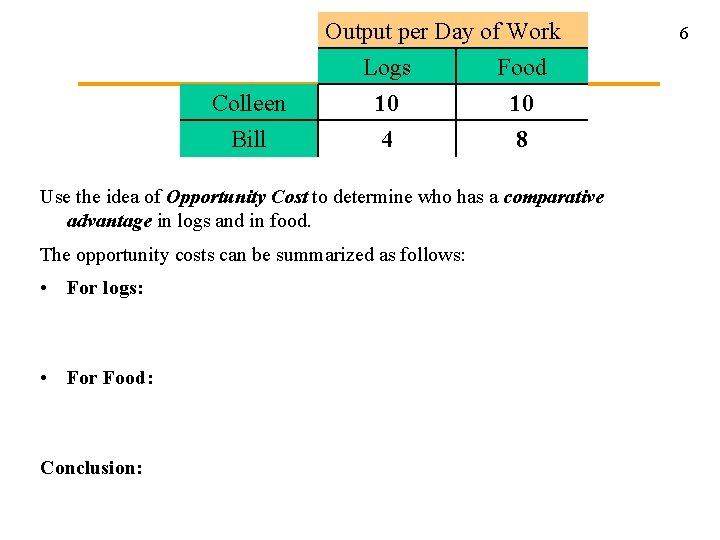 Output per Day of Work Logs Food Colleen Bill 10 4 10 8 Use