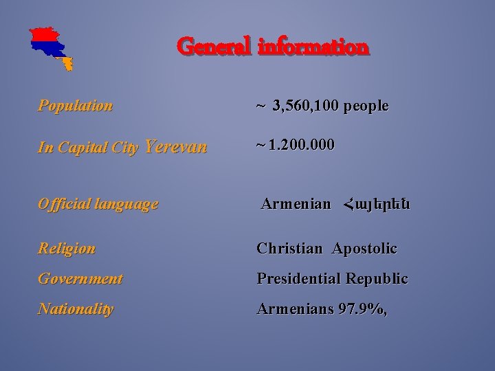 General information Population ~ 3, 560, 100 people In Capital City Yerevan ~ 1.