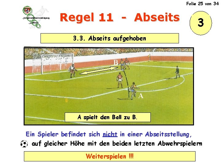 Folie 25 von 34 Regel 11 - Abseits 3 3. 3. Abseits aufgehoben B