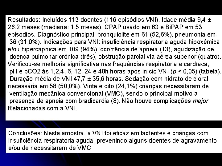 Resultados: Incluídos 113 doentes (116 episódios VNI). Idade média 9, 4 ± 26, 2