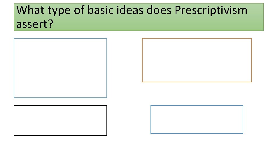 What type of basic ideas does Prescriptivism assert? 