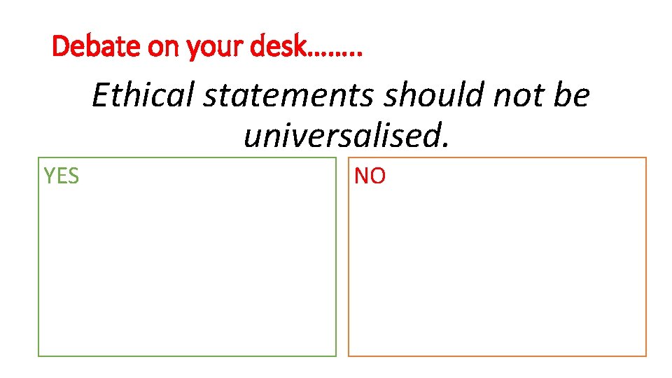 Debate on your desk……. . Ethical statements should not be universalised. YES NO 