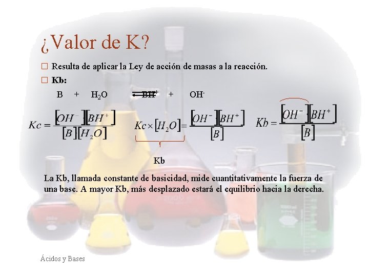 ¿Valor de K? � Resulta de aplicar la Ley de acción de masas a