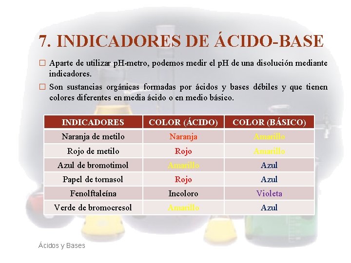 7. INDICADORES DE ÁCIDO-BASE � Aparte de utilizar p. H-metro, podemos medir el p.